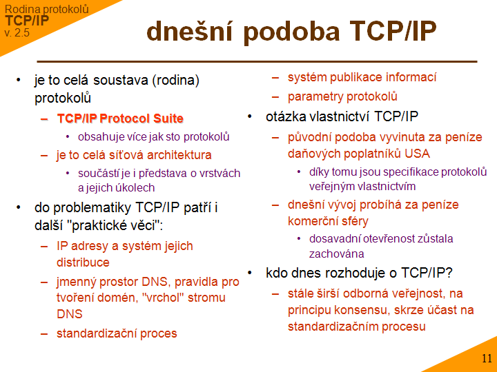 Slide c. 11