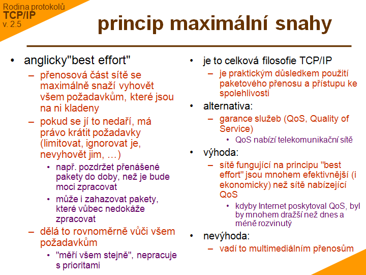 Slide c. 11