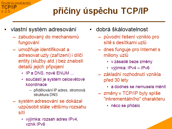 Slide c. 13