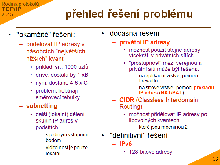 Slide c. 13