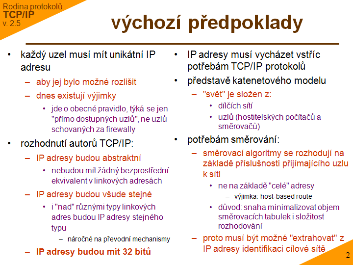 Slide c. 2