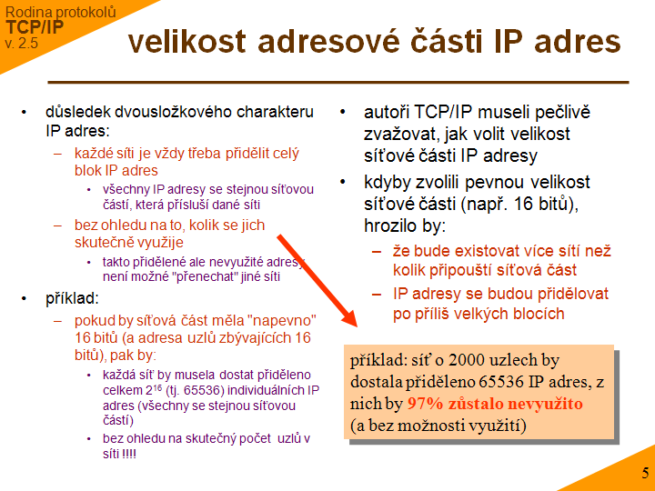 Slide c. 5
