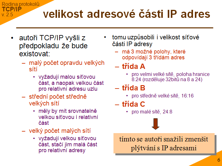 Slide c. 6
