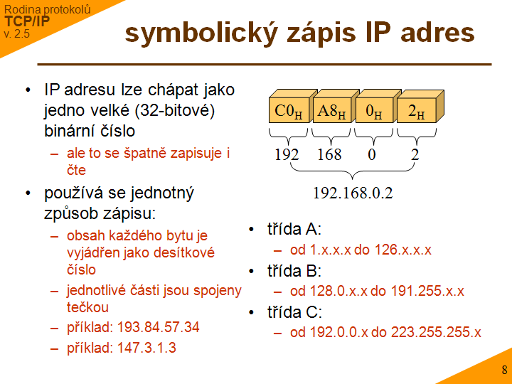 Slide c. 8