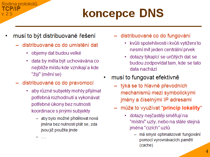Slide c. 4