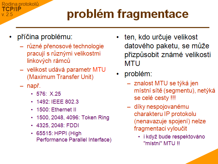 Slide c. 11