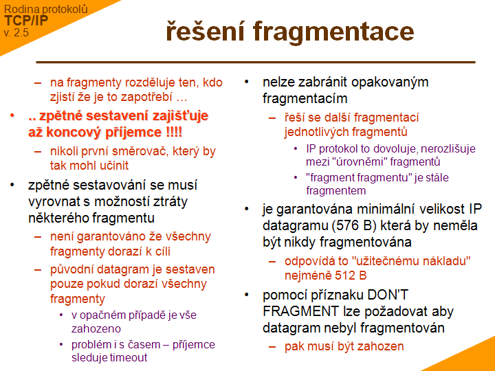 Slide c. 13