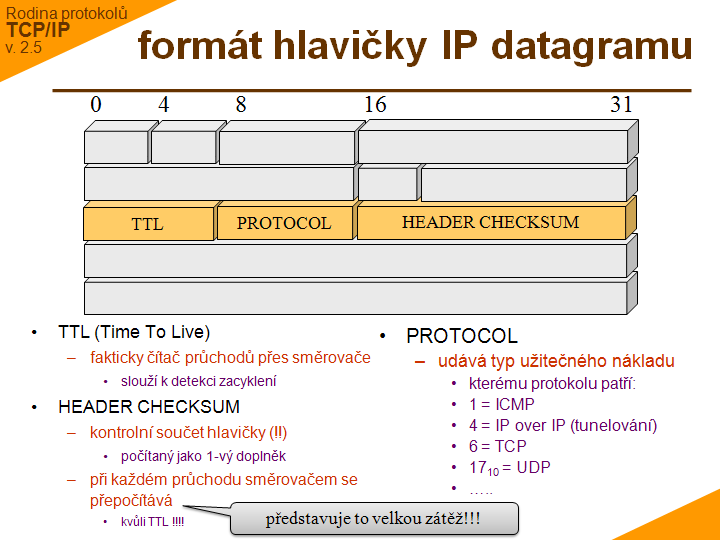 Slide c. 8