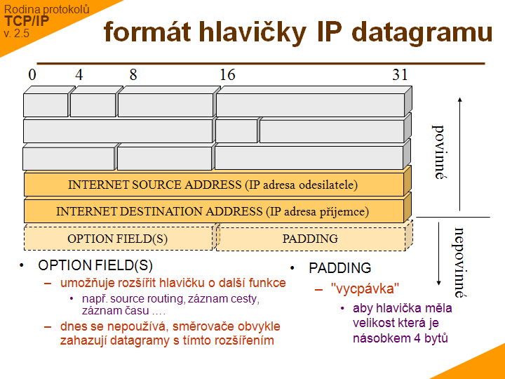Slide c. 9