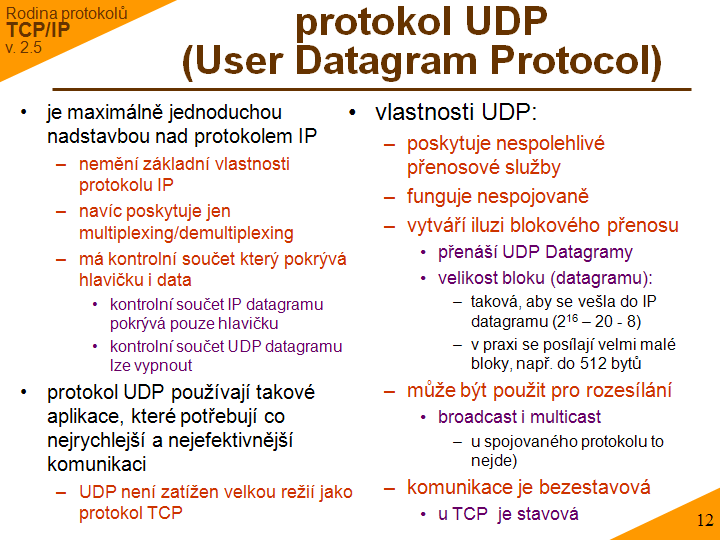 Slide c. 12