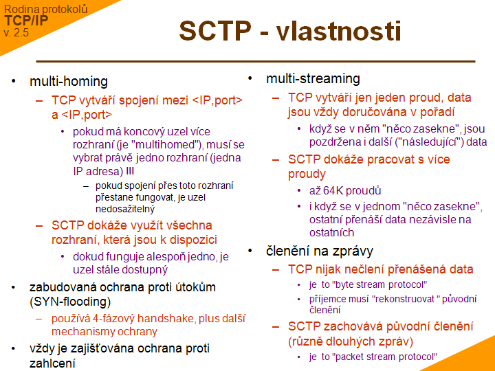 Slide c. 39