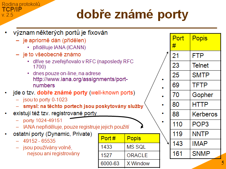 Slide c. 5