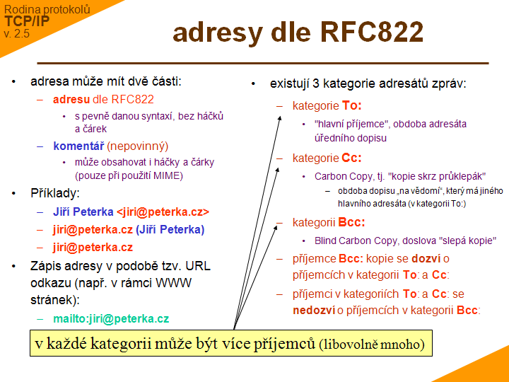 Slide c. 23