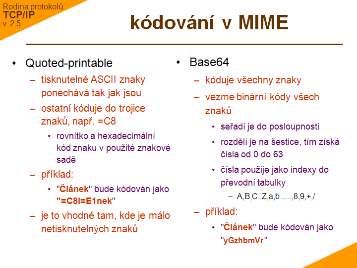 Slide c. 35