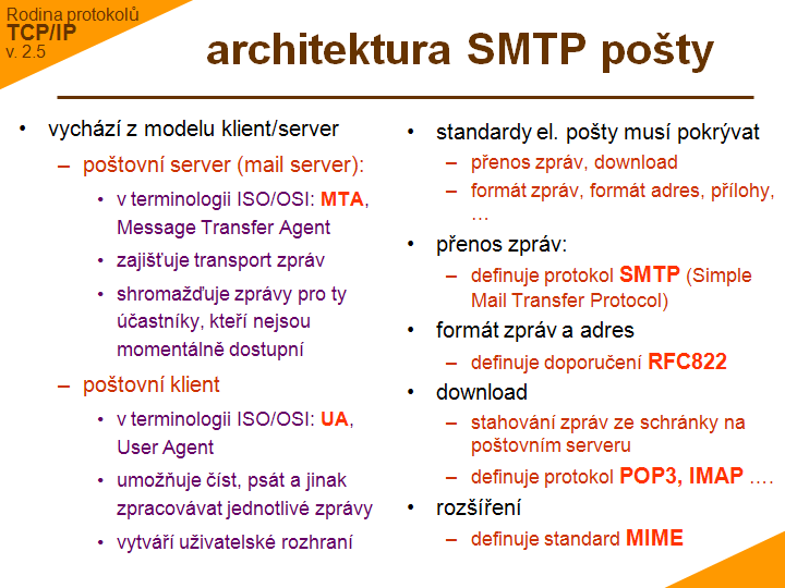 Slide c. 5