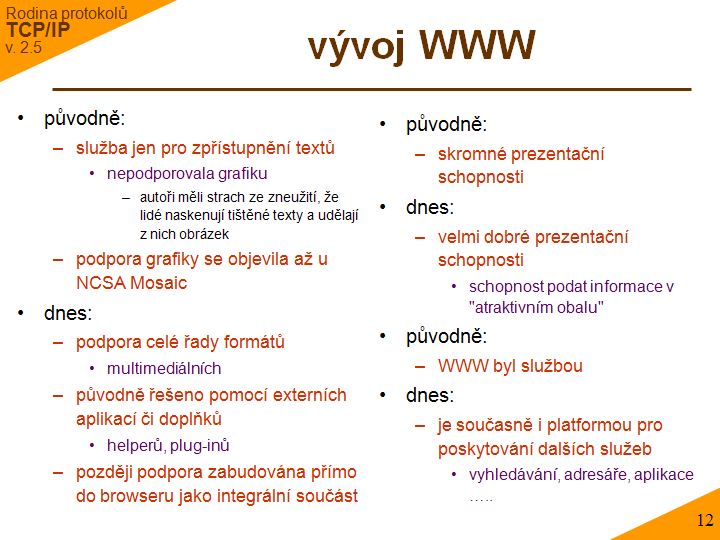 Slide c. 12