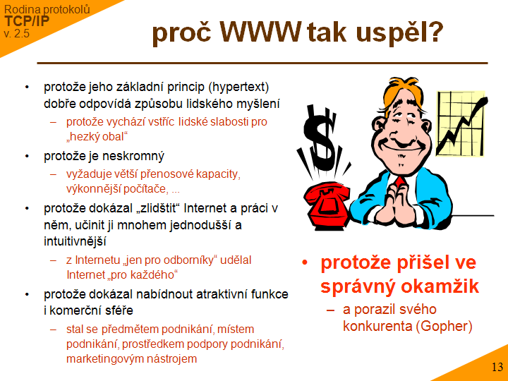 Slide c. 13
