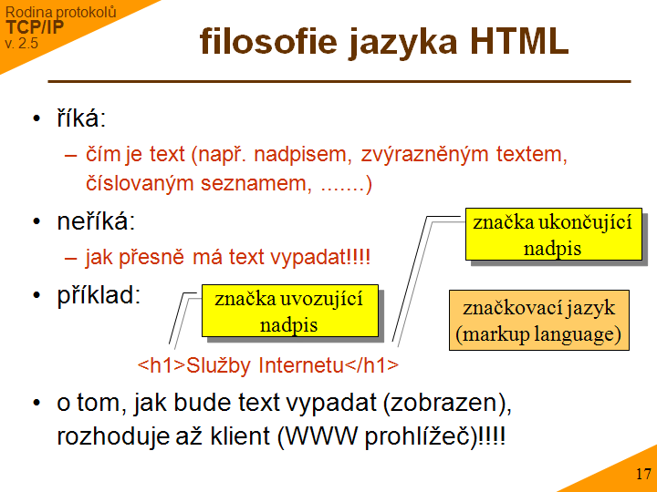 Slide c. 17