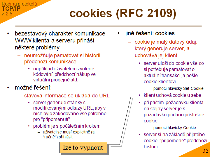 Slide c. 32
