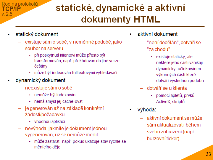Slide c. 33
