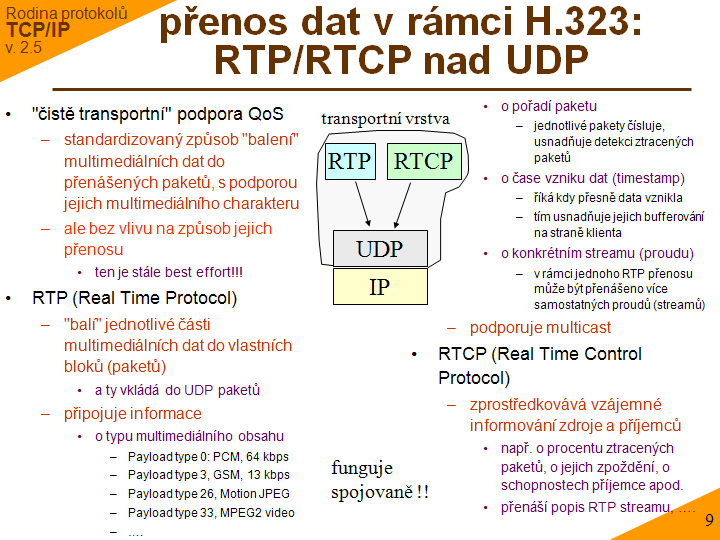 Slide c. 9