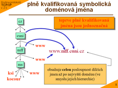 Slide c.  8