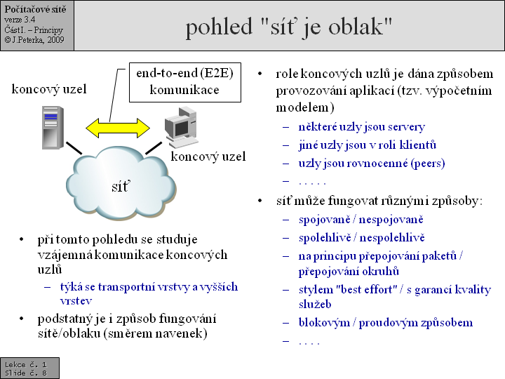 Slide c.  8