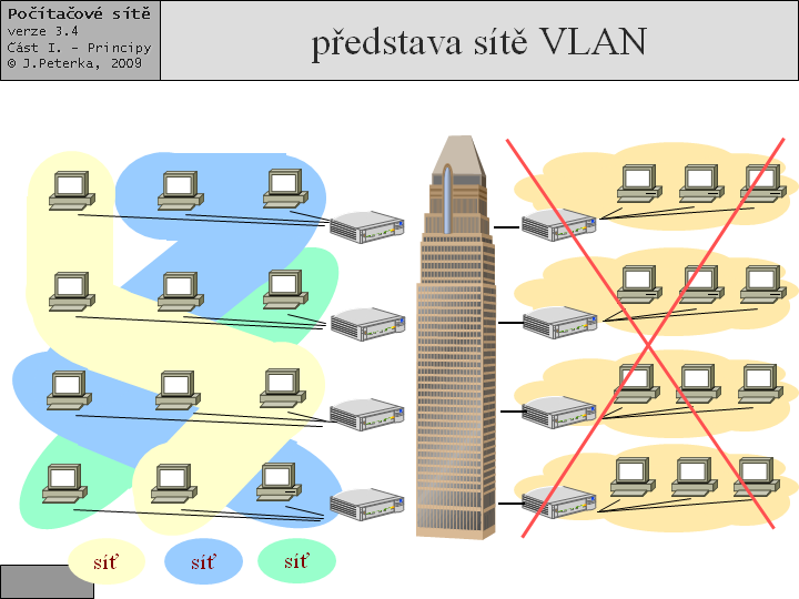 Slide c.  38