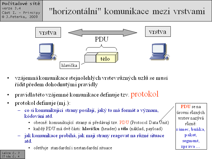 Slide c.  4