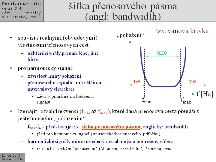 Slide c.  16