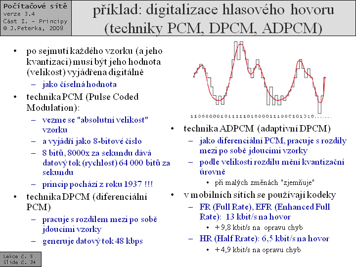 Slide c.  34