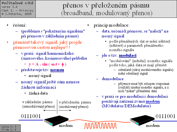 Slide c.  8