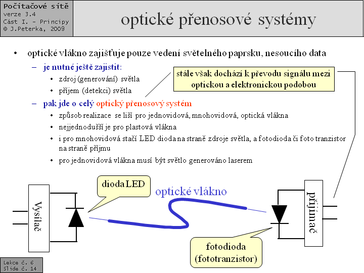 Slide c.  14