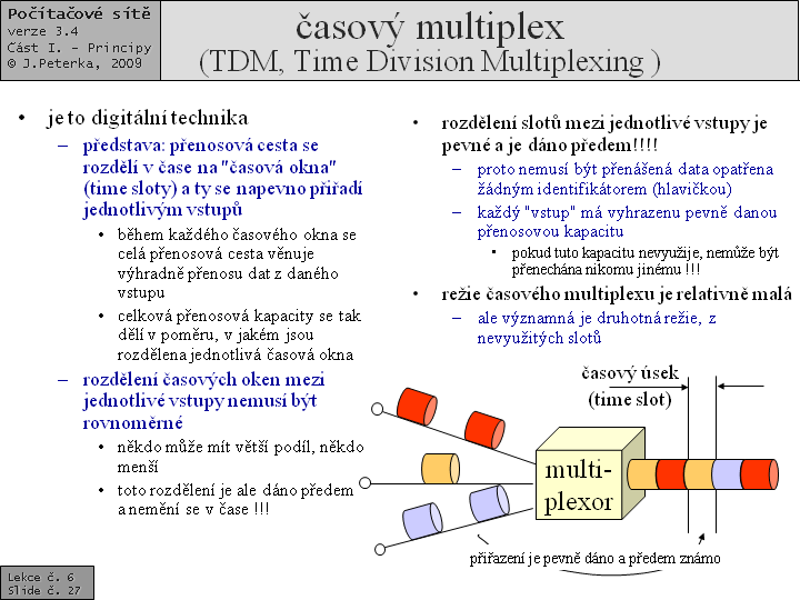 Slide c.  27