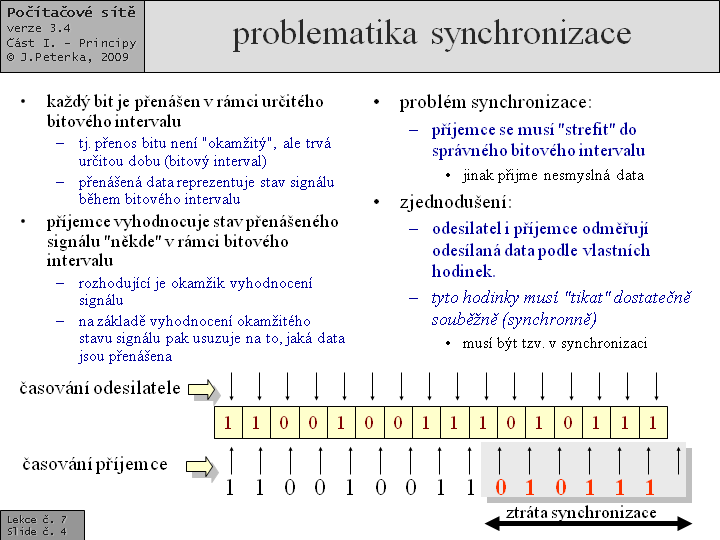 Slide c.  4