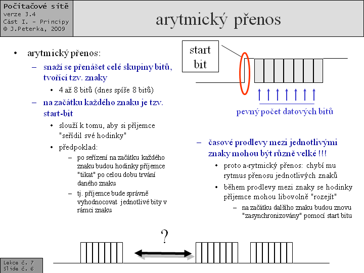 Slide c.  6