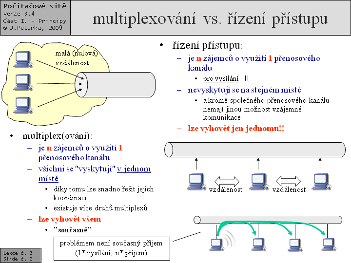 Slide c.  2