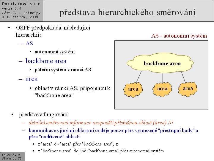 Slide c.  33