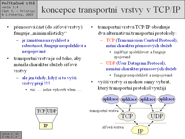 Slide c.  4