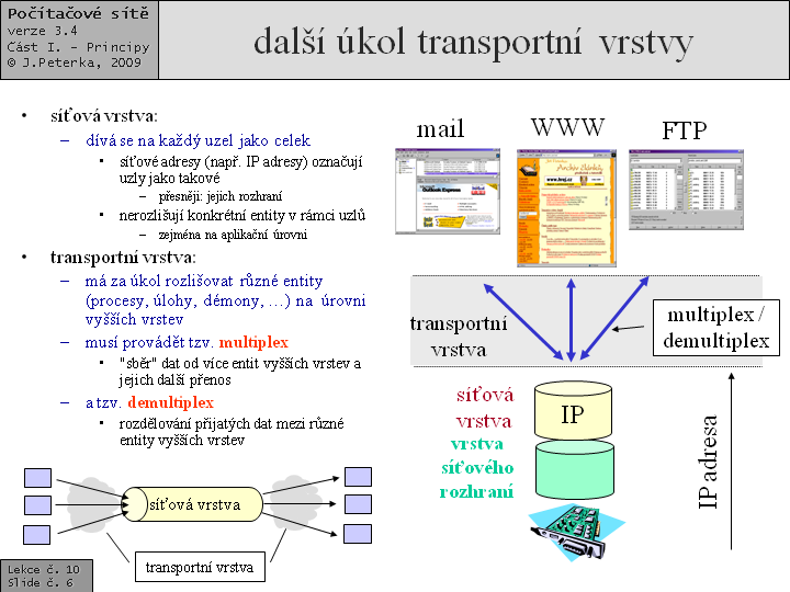 Slide c.  6