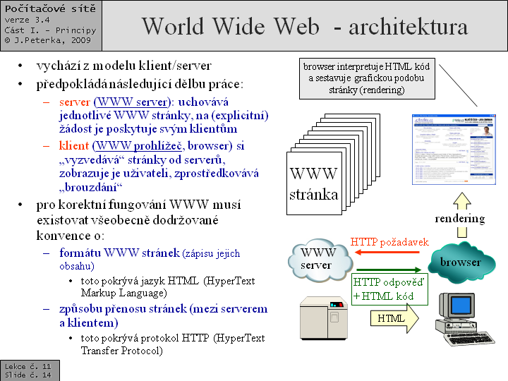 Slide c.  14