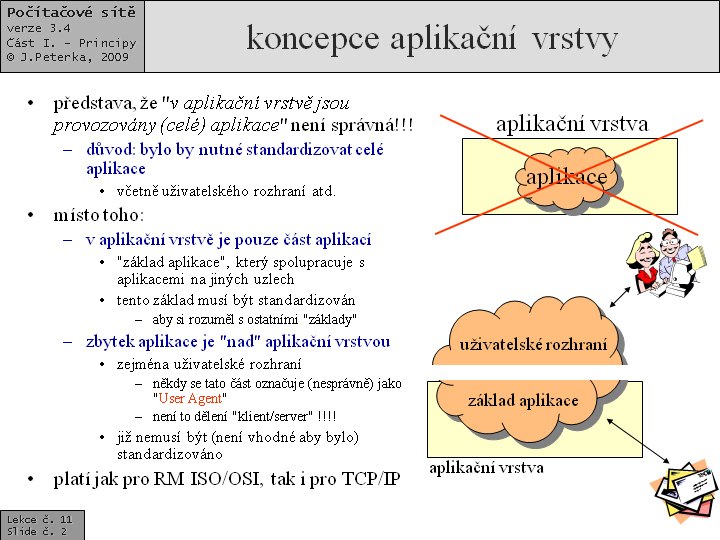 Slide c.  2