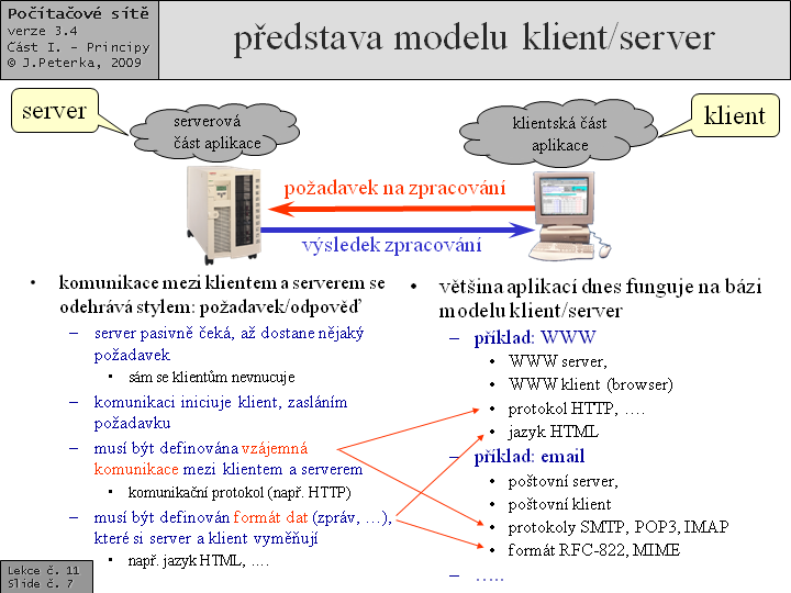 Slide c.  7