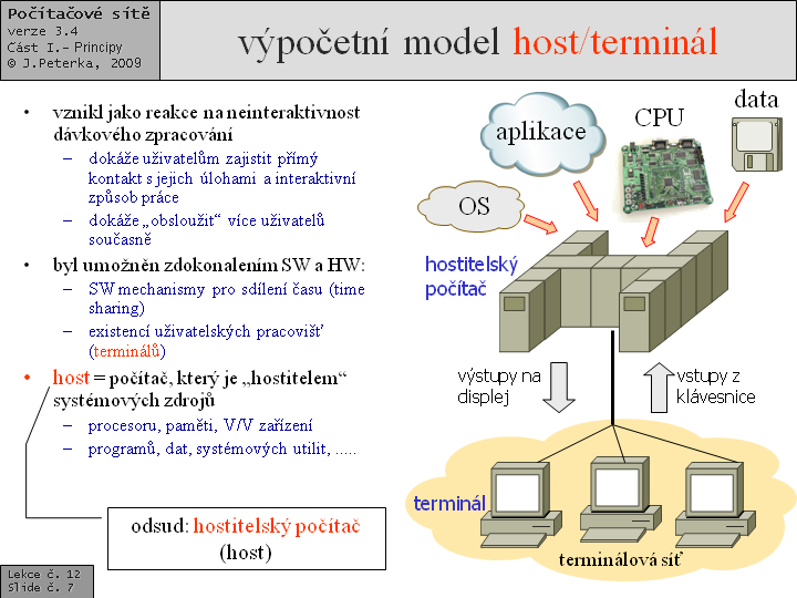 Slide c.  7