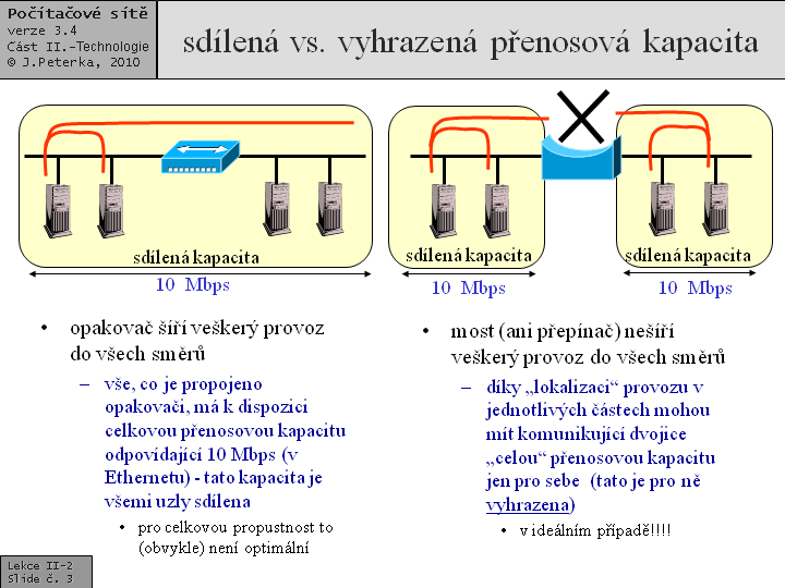 Slide c.  3