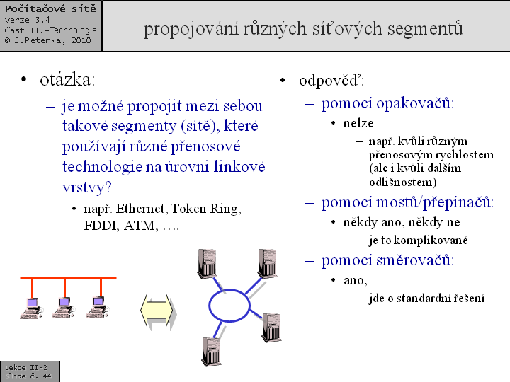 Slide c.  44