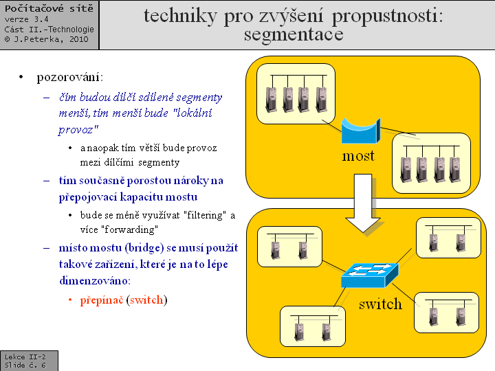 Slide c.  6