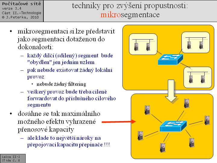 Slide c.  8