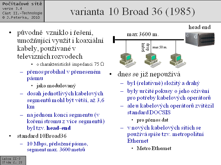 Slide c.  25