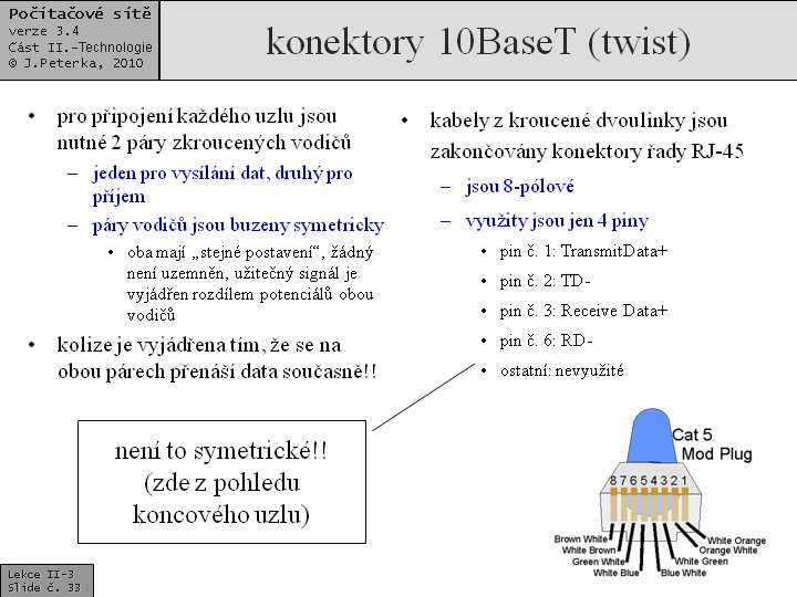 Slide c.  33